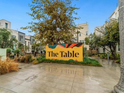 707 S Mosaic St , Anaheim, CA