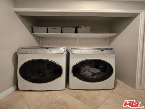 879  Shadowgrove   Street, Brea, CA