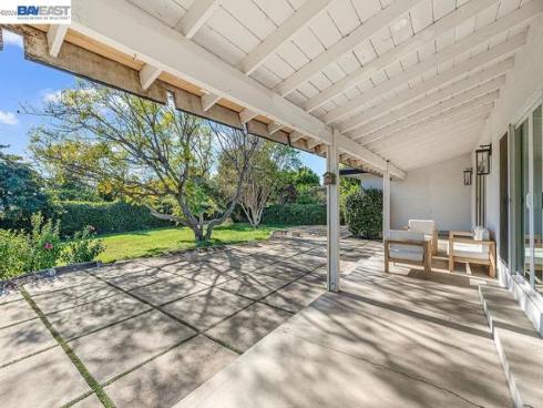 1215 Wardman Dr , Brea, CA