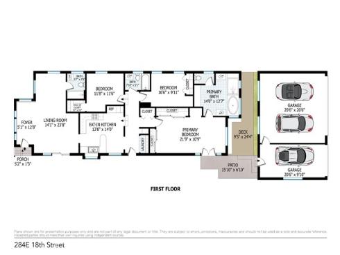 284 E 18th  , Costa Mesa, CA