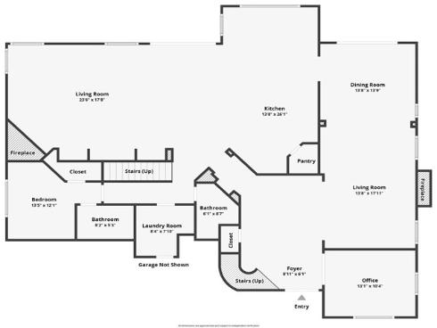 106 Panorama , Coto de Caza, CA