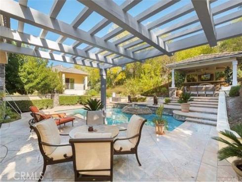 40 Cambridge Court, Coto de Caza, CA