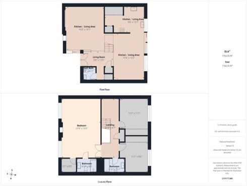 11466 Shippigan Way , Cypress, CA