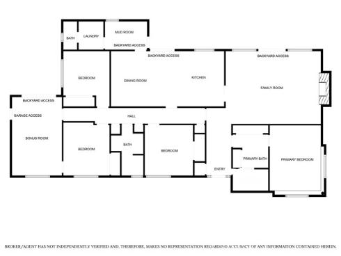508  Green Acre   Drive, Fullerton, CA