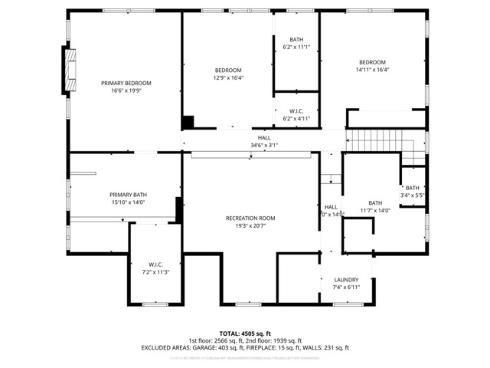 1232 W Valencia Mesa Drive, Fullerton, CA