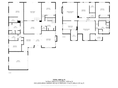 1232 W Valencia Mesa   Drive, Fullerton, CA