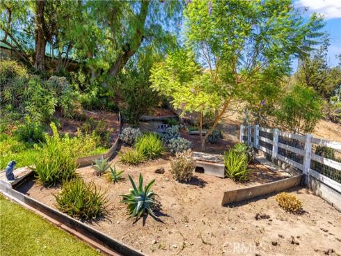 2201 Skyline Dr. , Fullerton, CA
