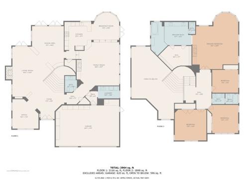 6712  Alamitos  , Huntington Beach, CA