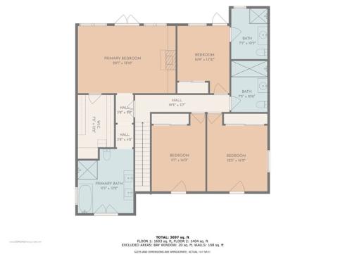 1822 Pine Street, Huntington Beach, CA