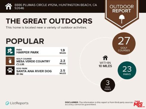 8886  Plumas  1121A  Circle, Huntington Beach, CA