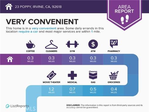 23  Poppy  , Irvine, CA