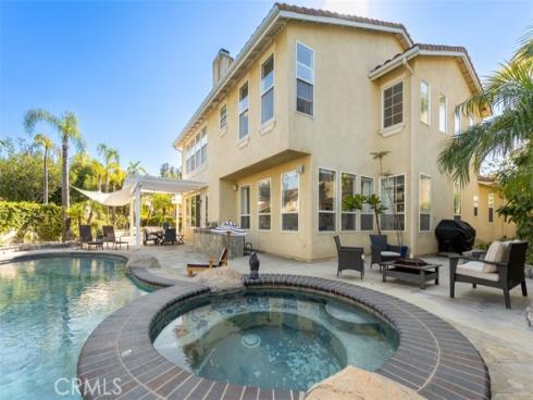 2040 S Armour   Court, La Habra, CA