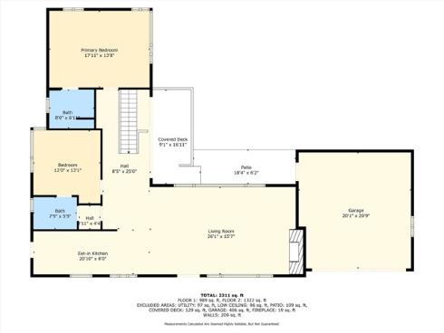 1961  Temple Hills   Drive, Laguna Beach, CA