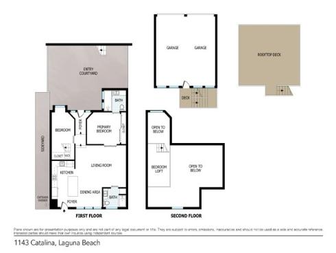 1143  Catalina   Street, Laguna Beach, CA