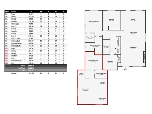 24541  Penfield Street  , Lake Forest, CA