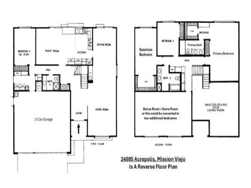 24805  Acropolis   Drive, Mission Viejo, CA