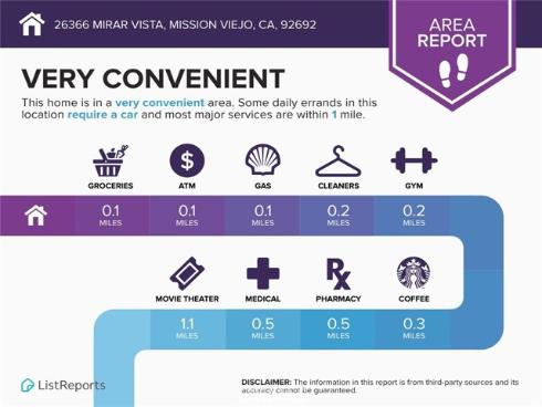 26366  Mirar Vista  , Mission Viejo, CA