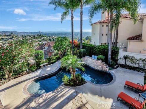 3148 E East Abbey Lane, Orange, CA