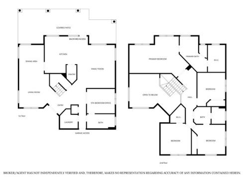 6222 E Inverness   Place, Orange, CA