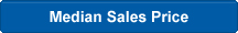 Median Sales Price