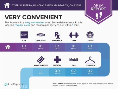 27  Via Lavendera  , Rancho Santa Margarita, CA