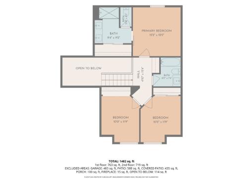 16  Calle Larspur  , Rancho Santa Margarita, CA