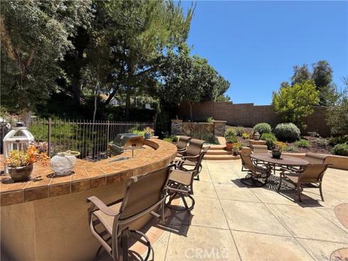 2515 Costero Magestuoso , San Clemente, CA