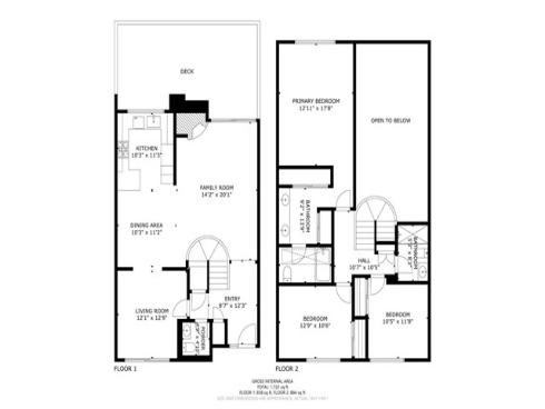 32432 Lookout Court, San Juan Capistrano, CA