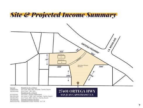 27401 Ortega , San Juan Capistrano, CA