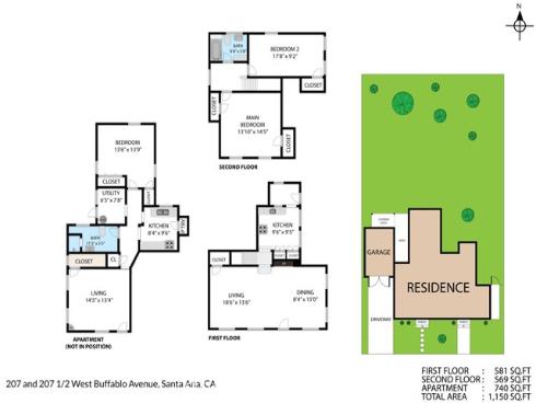 207 W Buffalo Avenue, Santa Ana, CA