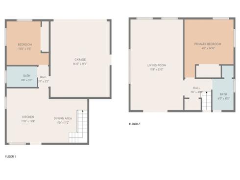 125  5th   Street, Seal Beach, CA