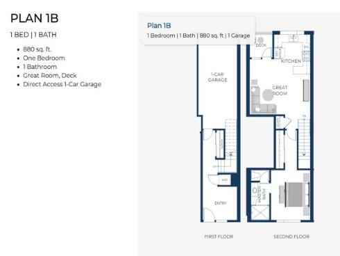 16  Bigsby   Drive, Stanton, CA