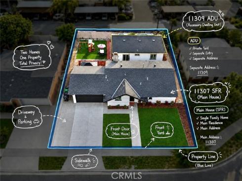 11307 Jane , Stanton, CA