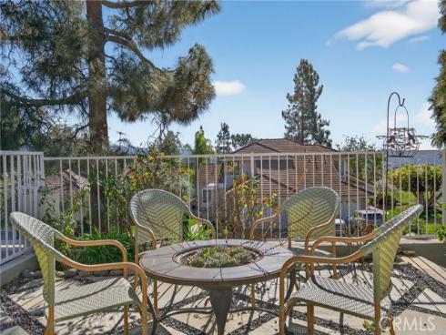 3670 Forest Glen Road, Yorba Linda, CA